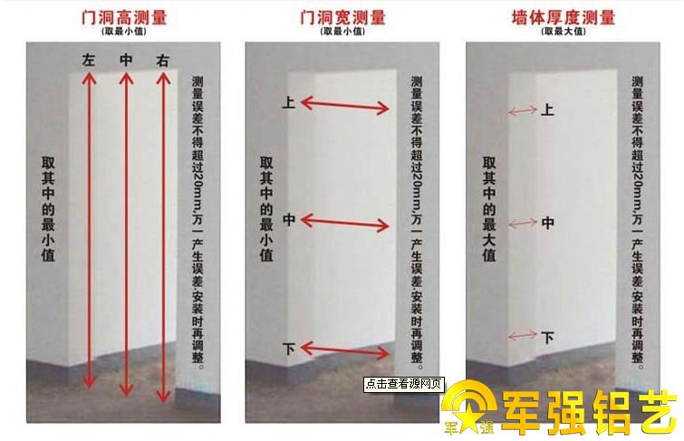 农村蘑菇在线视频一区大门尺寸测量方法[全]